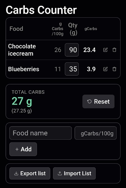 Carbs Counter screenshot, English